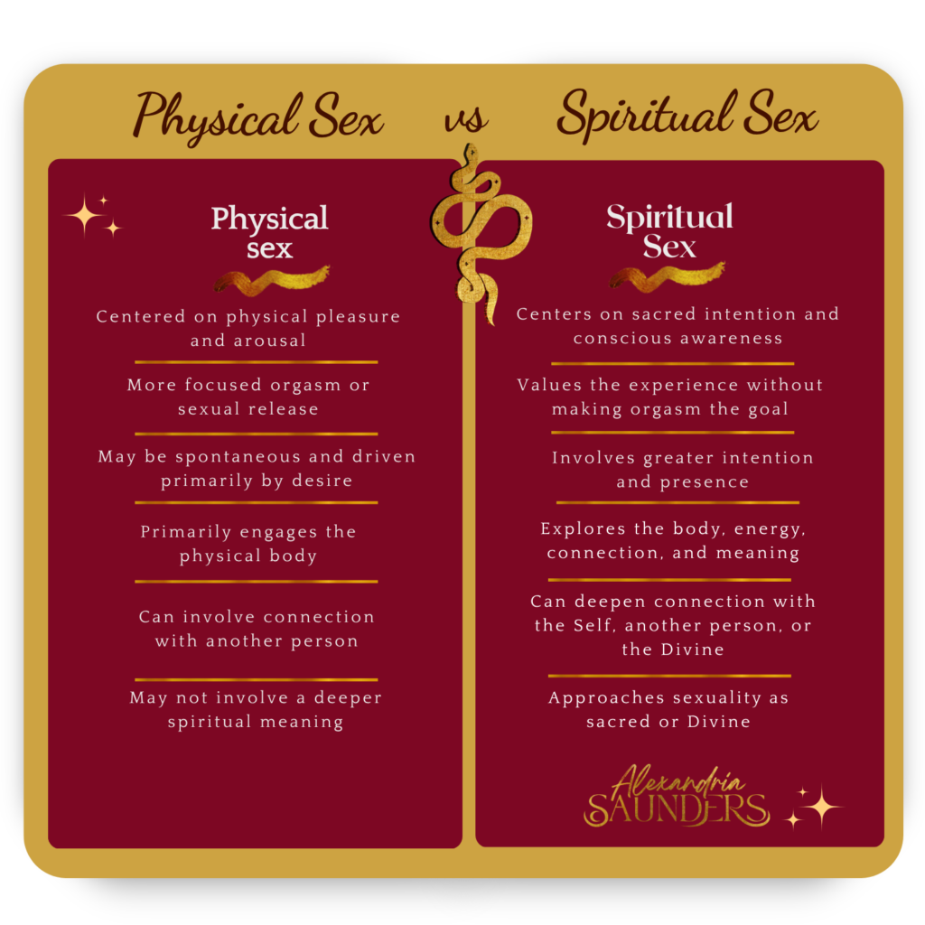 Beautiful infographic with a comparison of physical sex vs spiritual sex
